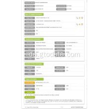 Kobling - USA Importer data